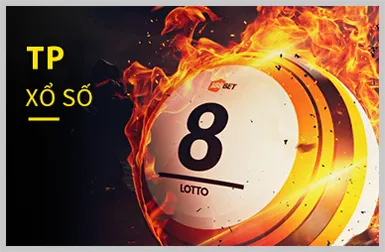 Video Slot hiện đại OKVIP